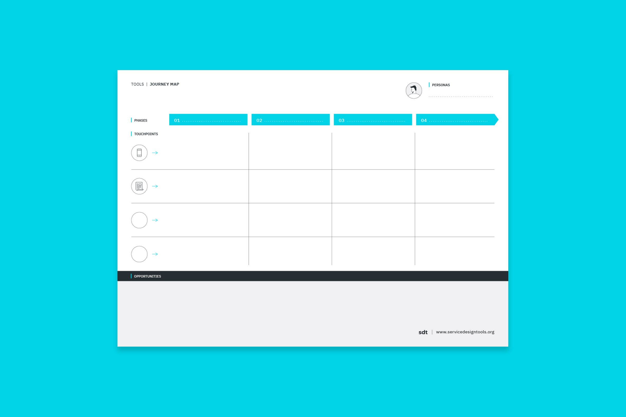 Preview image of the template for Journey Map